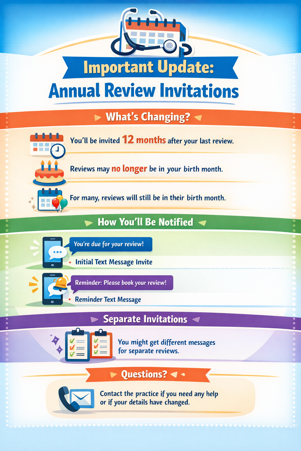 Annual Reviews